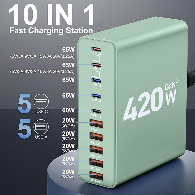 420W USB C Charger Block, 10-Port Charging Station GaN Fast Charging Type C &