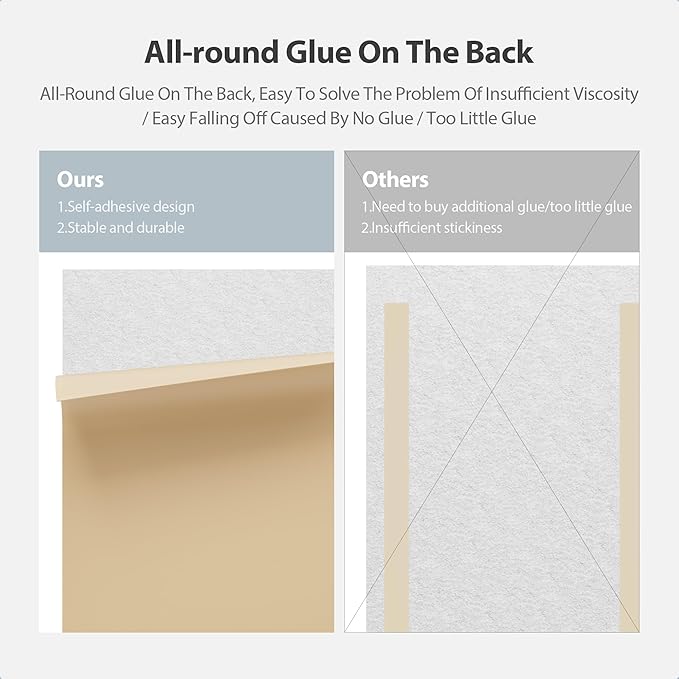 Amantech 12 Pack Acoustic Panels Self Adhesive Sound Proof Foam, High Density