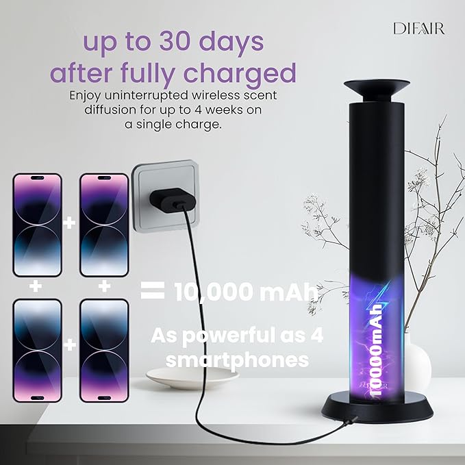 Rechargeable 10, 000 mAh Aroma Diffuser