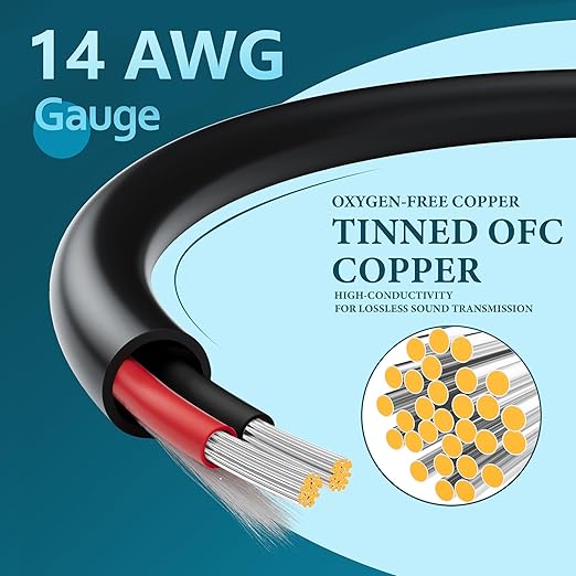 HiFind 14/2 Gauge Speaker Wire Cable 250 Ft-Tinned OFC Copper-UL CL3 Rated-
