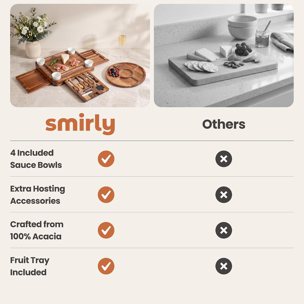 SMIRLY Charcuterie Boards Set, Large Cheese Board Set, Acacia