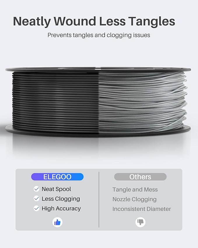 ELEGOO PLA Filament 1.75mm White 4KG, 3D Printer Filament Dimensional Accuracy