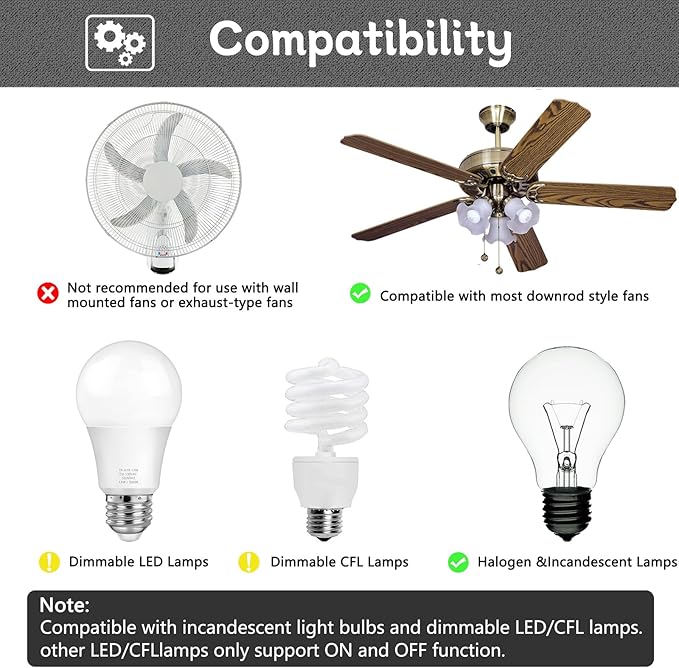 Universal Ceiling Fan Remote Control Kit, Hampton Bay Fan Remote Kit Replacement