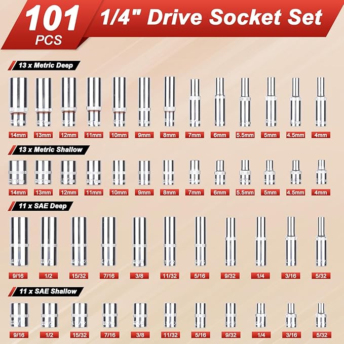 Egofine 1/4”Drive Socket Ratchet Wrench Set, (101 PCS)
