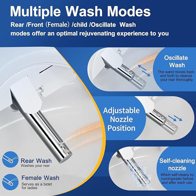 KERDE 08 Smart Electric Bidet Toilet Seat