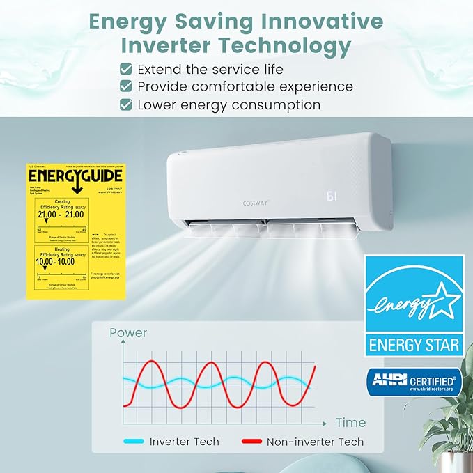 RELAX4LIFE Mini Split Ac/Heating System, 24000 BTU Ductless Mini Split Air