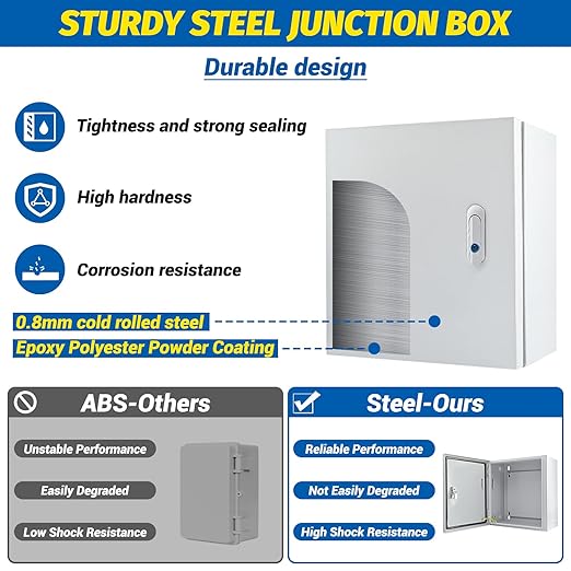 Electrical Box 12 x 12 x 8'' Steel Electrical Junction Box，NEMA 4X Steel