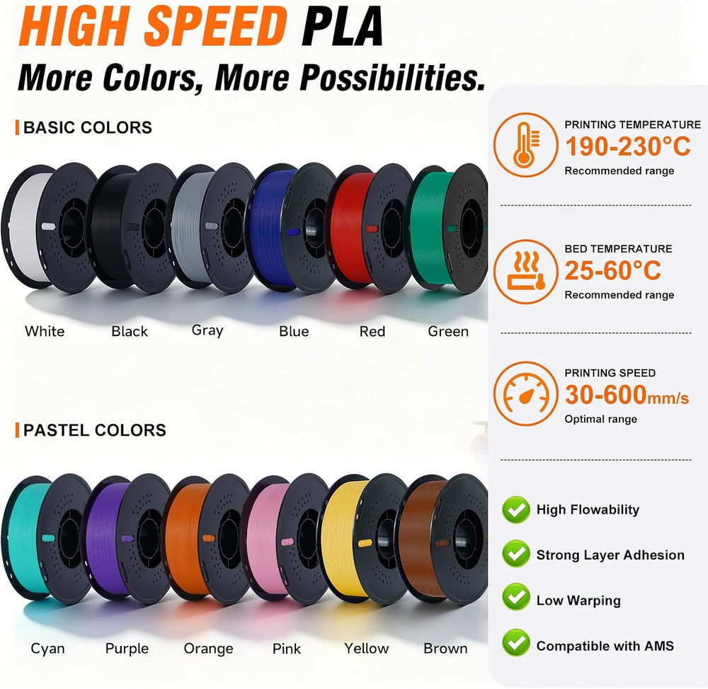 Kingroon High Speed PLA Bundle 3D Printer Filament 1.75mm, Rapid Filament for...