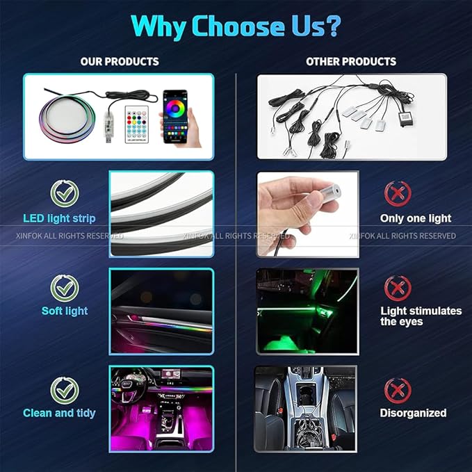 Ambient Lighting Car Led Lights Interior