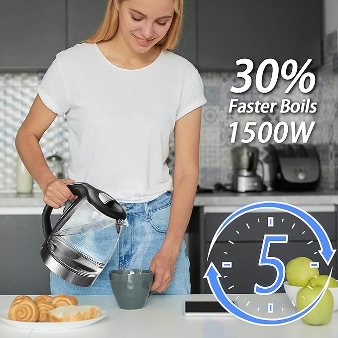 ShanSon 1.7L Electric Glass Kettle 1500W Temperature Control Fast Water Boiler