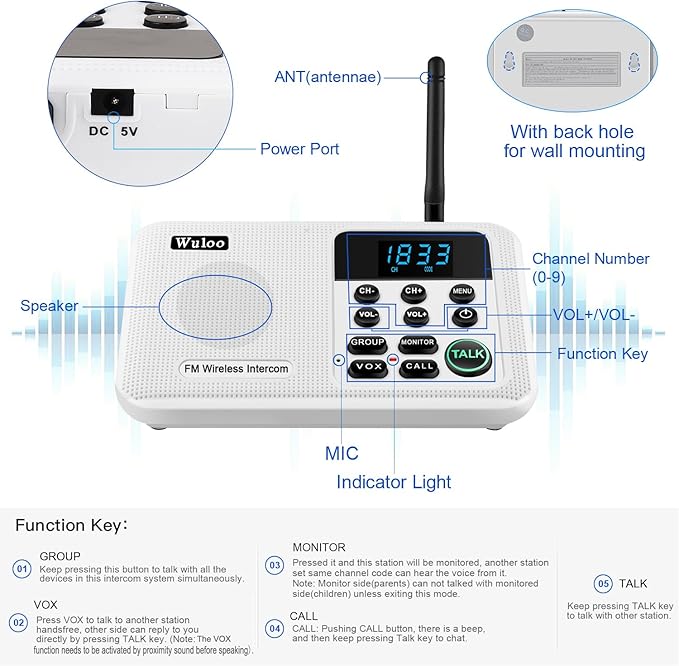 Wuloo Intercoms Wireless for Home 1 Mile Range 22 Channel 100 Digital Code