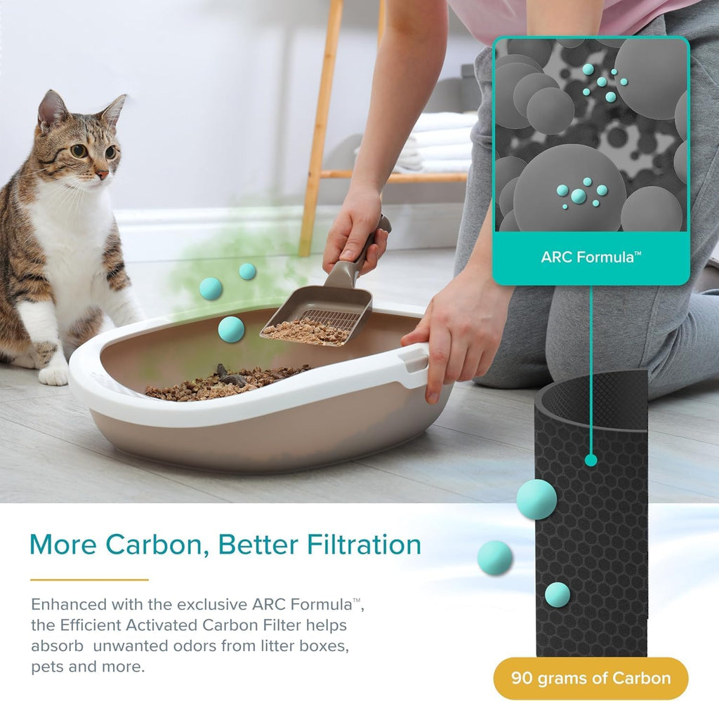 Levoit Air Purifier for Home Pets, Large Room Bedroom, AHAM VERIFIDE