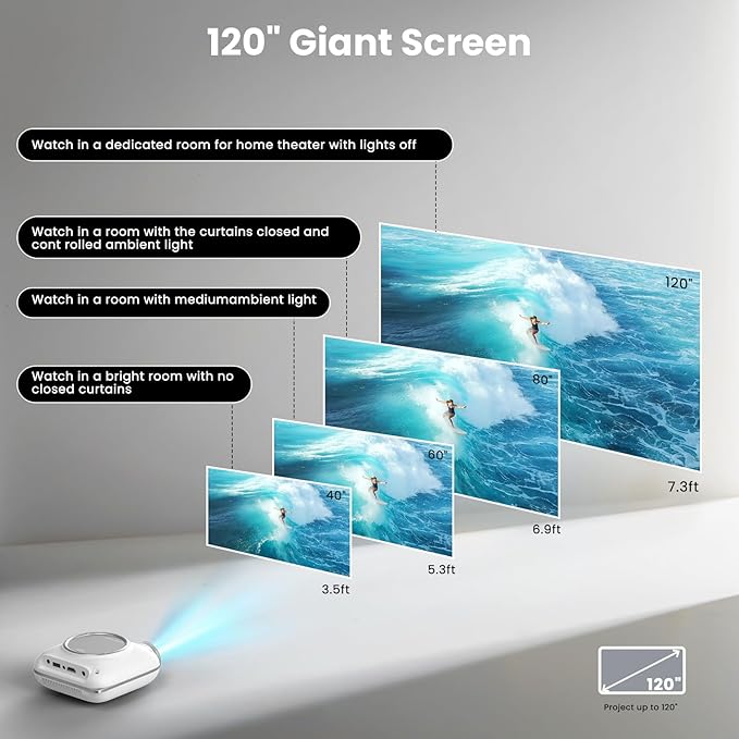 HOMPOW Mini Projector with Two -Way Bluetooth, Portable Projector