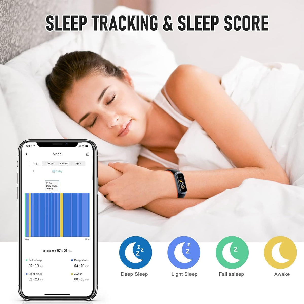 fitness tracker with 24/7 heart rate, activity trackers, side view