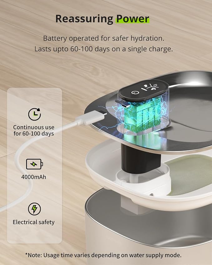 Wireless Cat Water Fountain Stainless Steel, 135floz/4L Battery Operated