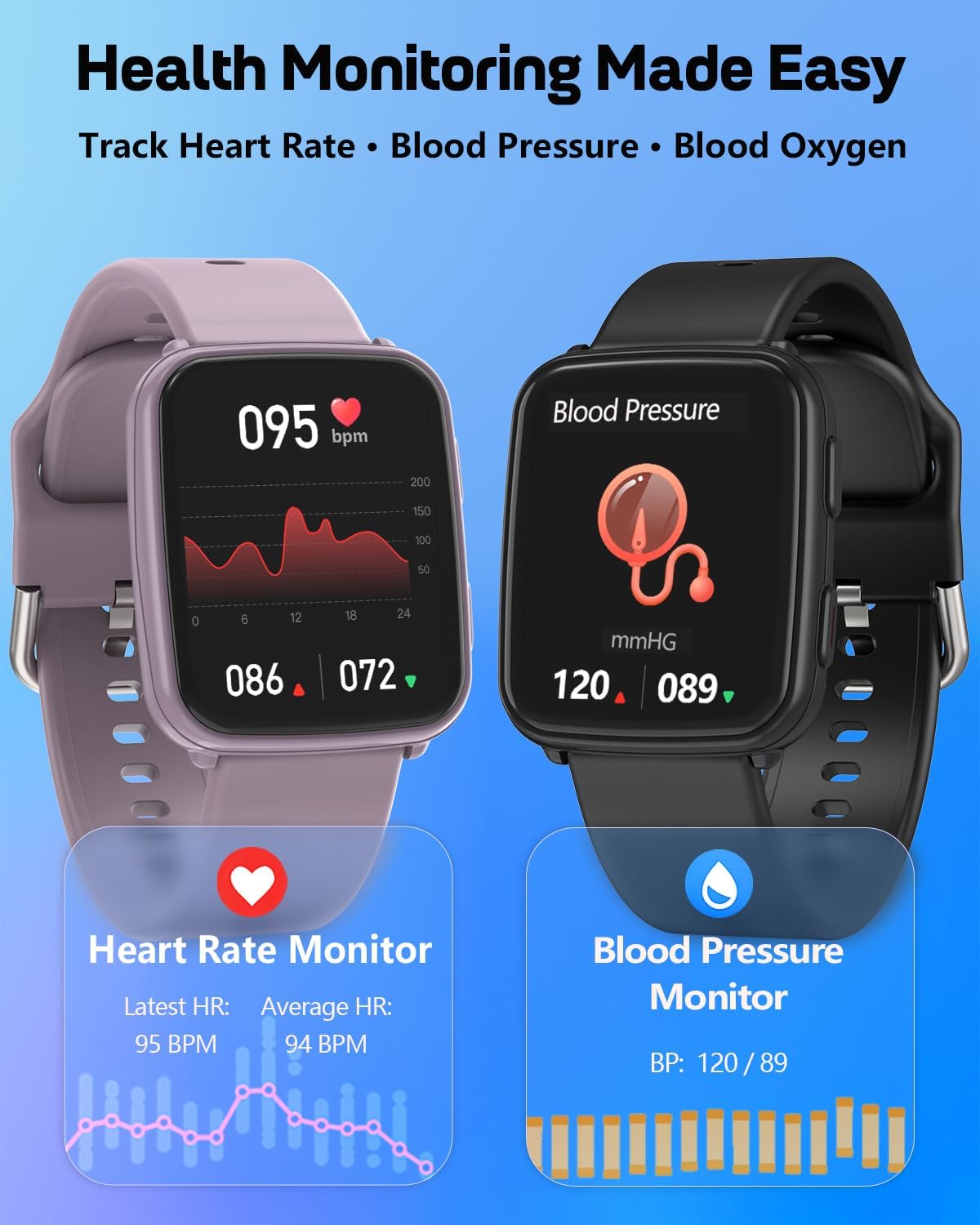 morepro fitness tracker with 24/7 heart rate &, close-up detail