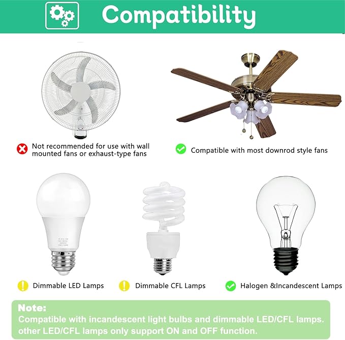 Replacement for Ceiling Fan Remote Control Kit