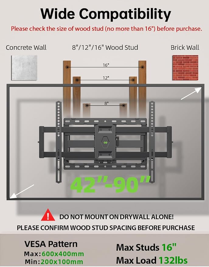 USX Mount Full Motion TV Wall Mount