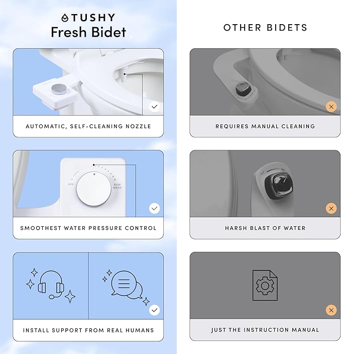 TUSHY Fresh Cool Water Bidet: Ultra Slim Toilet Seat Attachment Easy DIY