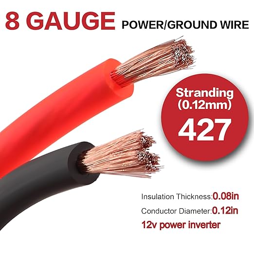 8 Gauge Wire Copper Clad Aluminum CCA (20PCS)