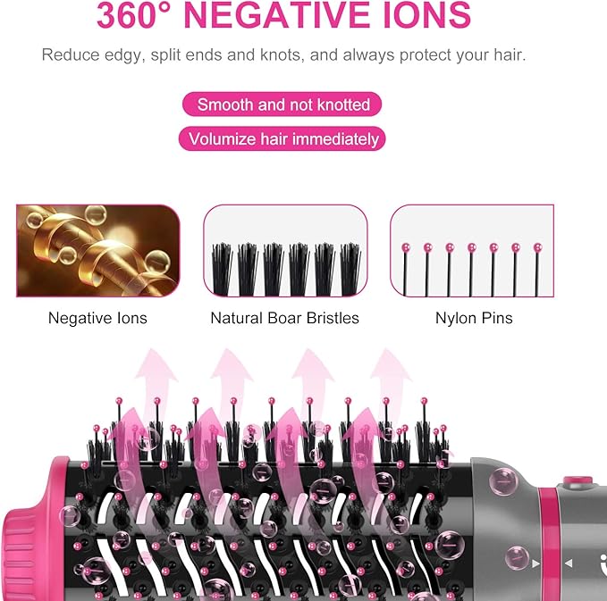 IG INGLAM 4 in 1 Blowout Brush, Negative Ion Detachable Hair Dryer & Styler