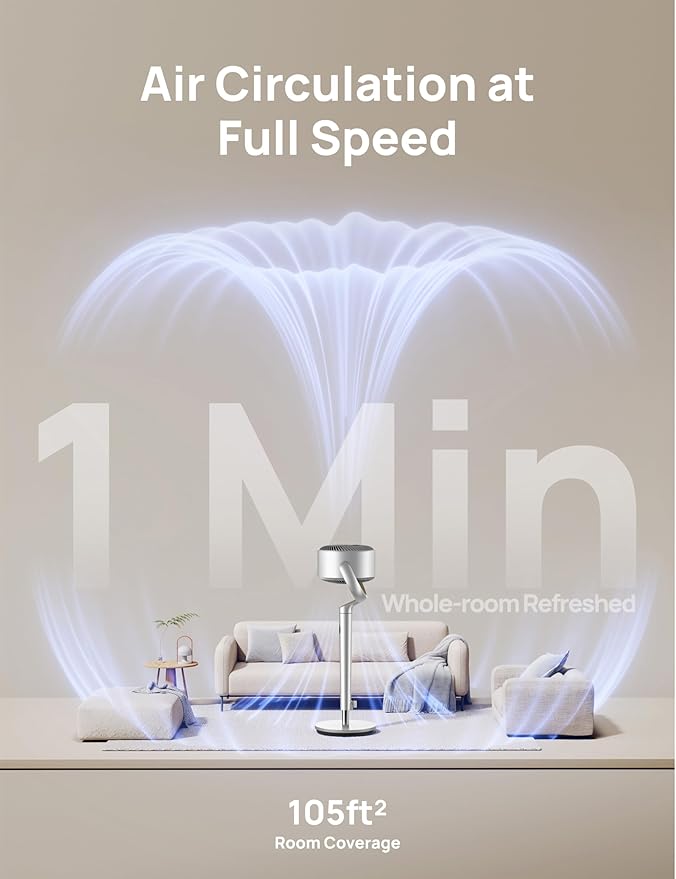 Dreo Smart Fans for Bedroom, 120° +120° Omni-Directional Oscillating Fan
