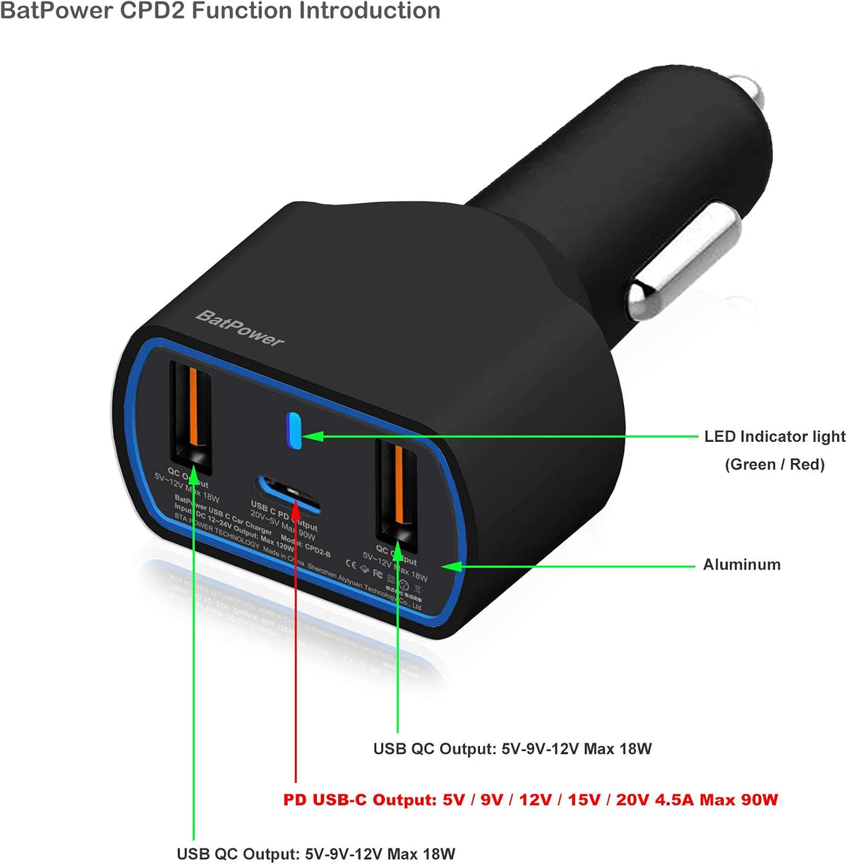 batpower high power delivery 120w usb-c laptop car, close-up detail