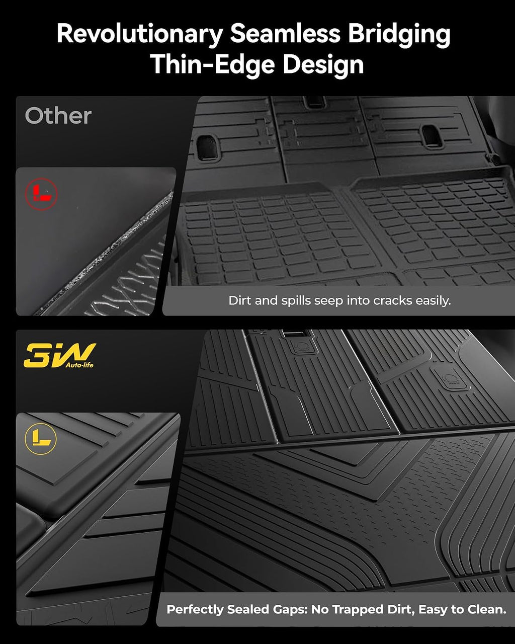 3W Tesla New Model Y Juniper 2025 2026 2027 Floor Mats, Not for Standard