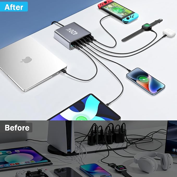 420W USB C Fast Charger Block, PD3.1 140W 6 Port USB Charging Station, GaN Ⅲ