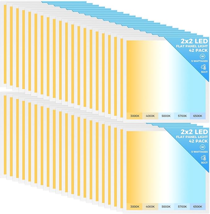 AIKVSXER 42 Pack 2x2 LED Flat Panel Light, Flush Mount Ceiling Light Kitchen