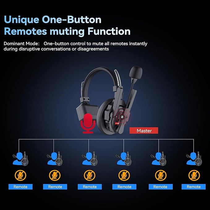 SYNCO XTalk XPro Wireless Intercom Headset