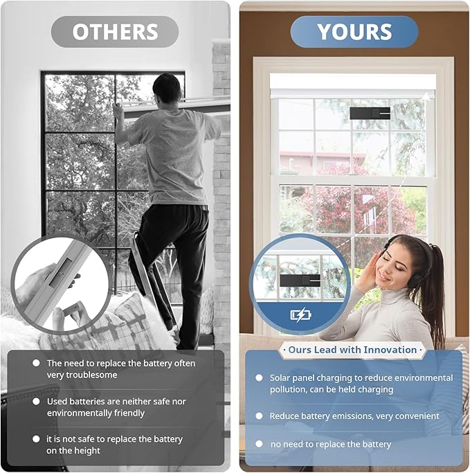 DENFOON Motorized Blinds with Remote control, Custom Blackout Smart Blinds