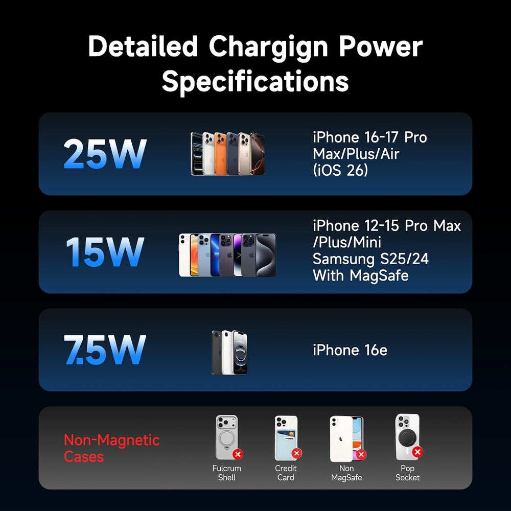 for 25W MagSafe Car Mount Charger with Built-in Cooling Fan