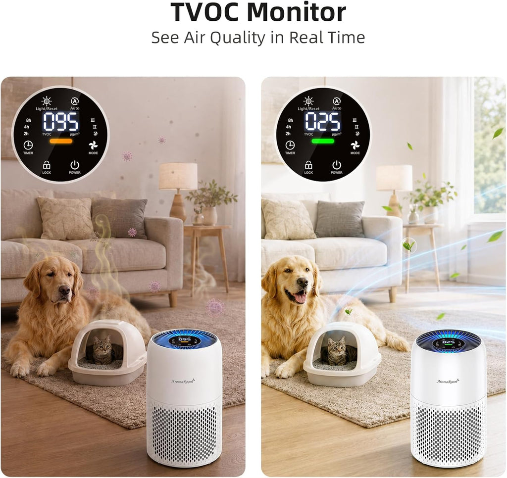 AromaRoom Pet Air Purifier with True HEPA, for Odors and Hair