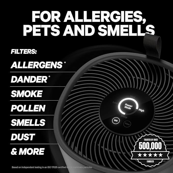 PuroAir 130i HEPA Air Purifiers