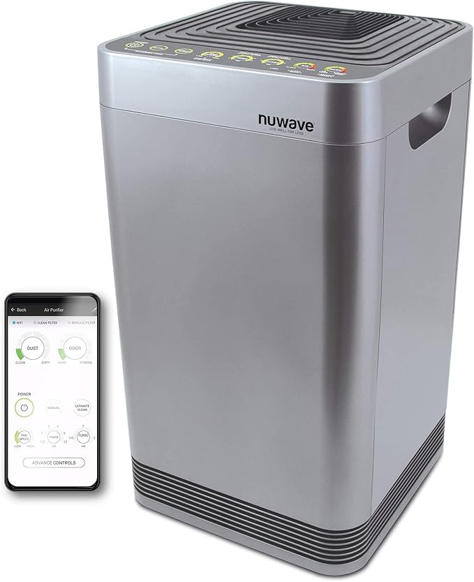 Nuwave Smart Air Purifier for Home Large Room up to 2, 934 Sq. Ft., Auto
