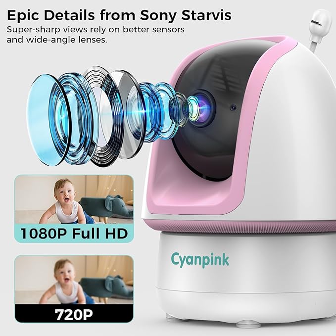 Video Baby Monitor, 2000ft Long Range, Enhanced Signal Stability, No WiFi