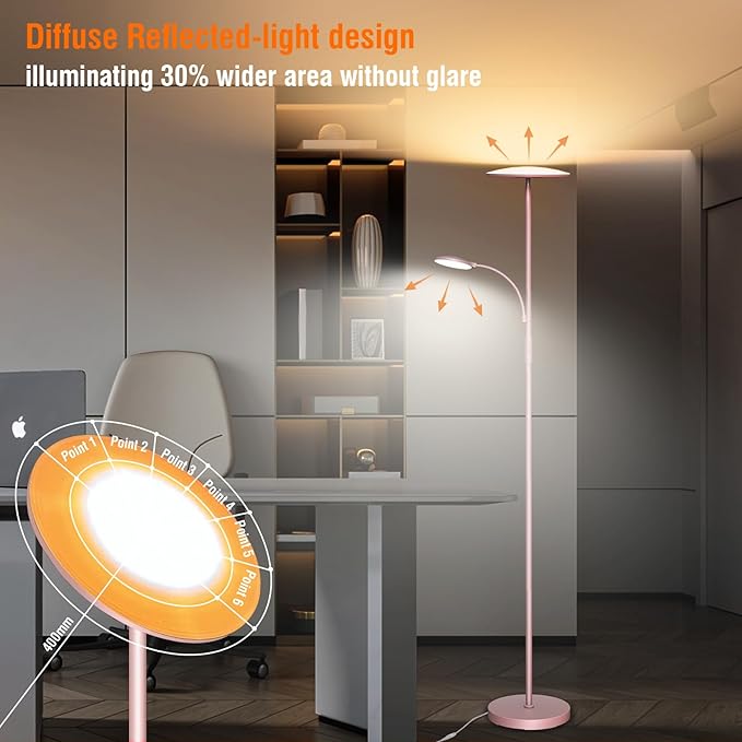 marctronic Pink Floor Lamps for Living Room, 44W/4500LM Super Bright 2 in 1 LED