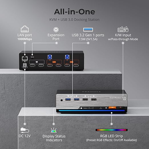 TESmart 8K@60Hz HDMI KVM Switch 2 Monitors 2 Computers USB 3.0, HDMI KVM Switch