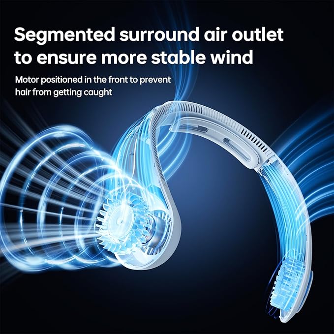 JISULIFE Portable Neck Fan Upgraded, Neckbrace Personal Hands Free, 5 Speed