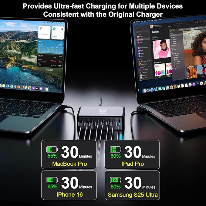320W USB C Charger Block, 8-Port Fast USB Charging Station Hub PD 100W GaN Ⅲ