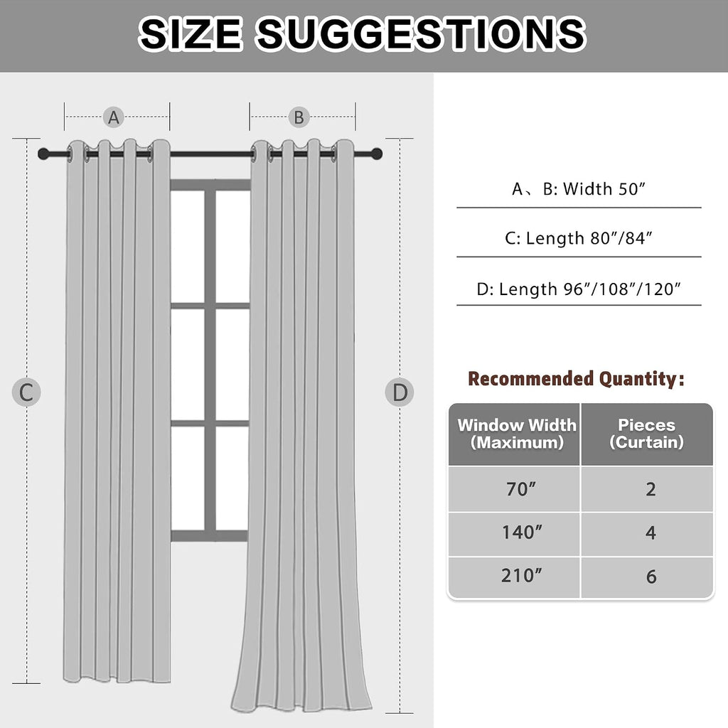 Soundproof 3 Layers 100% Blackout Grey Curtains 1 Panel 50x108 Thermal Insulated Soundproof Curtains for Bedroom Living Room