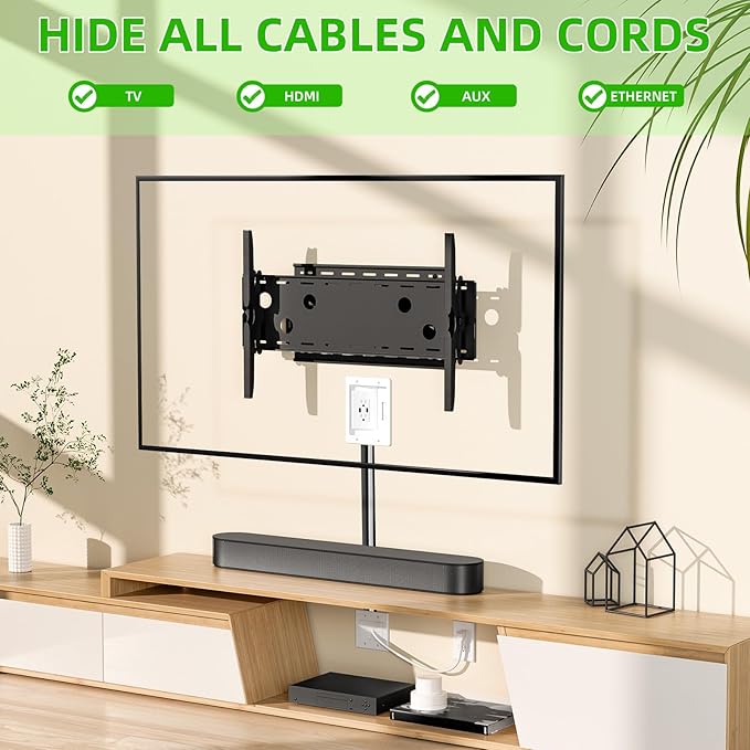 in Wall Cable Management Kit