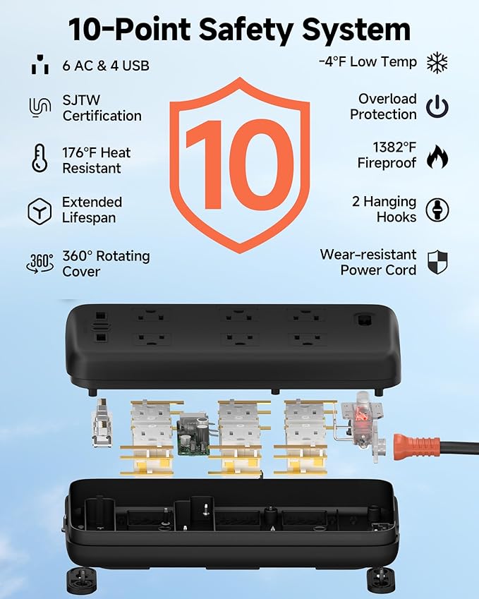 Iwister Outdoor Power Strip Weatherproof IPX6, Iwister 15 Ft Extension Cord