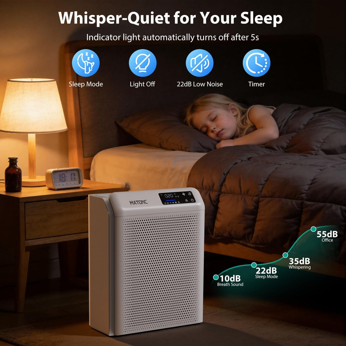 Air Purifier for Home Bedroom Large Rooms Up to 3500 ft², Smart APP Control
