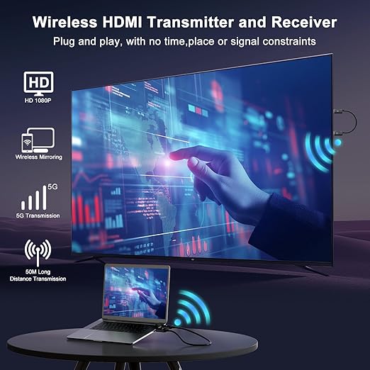 Anytrox Wireless HDMI Transmitter and Receiver 4K Decode 1080P Output, HDMI