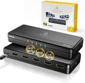 SHERRIVA 8K HDMI Splitter 1 in 4 Out, 1x4 Duplicate/Mirror Screens, HDMI 2.1