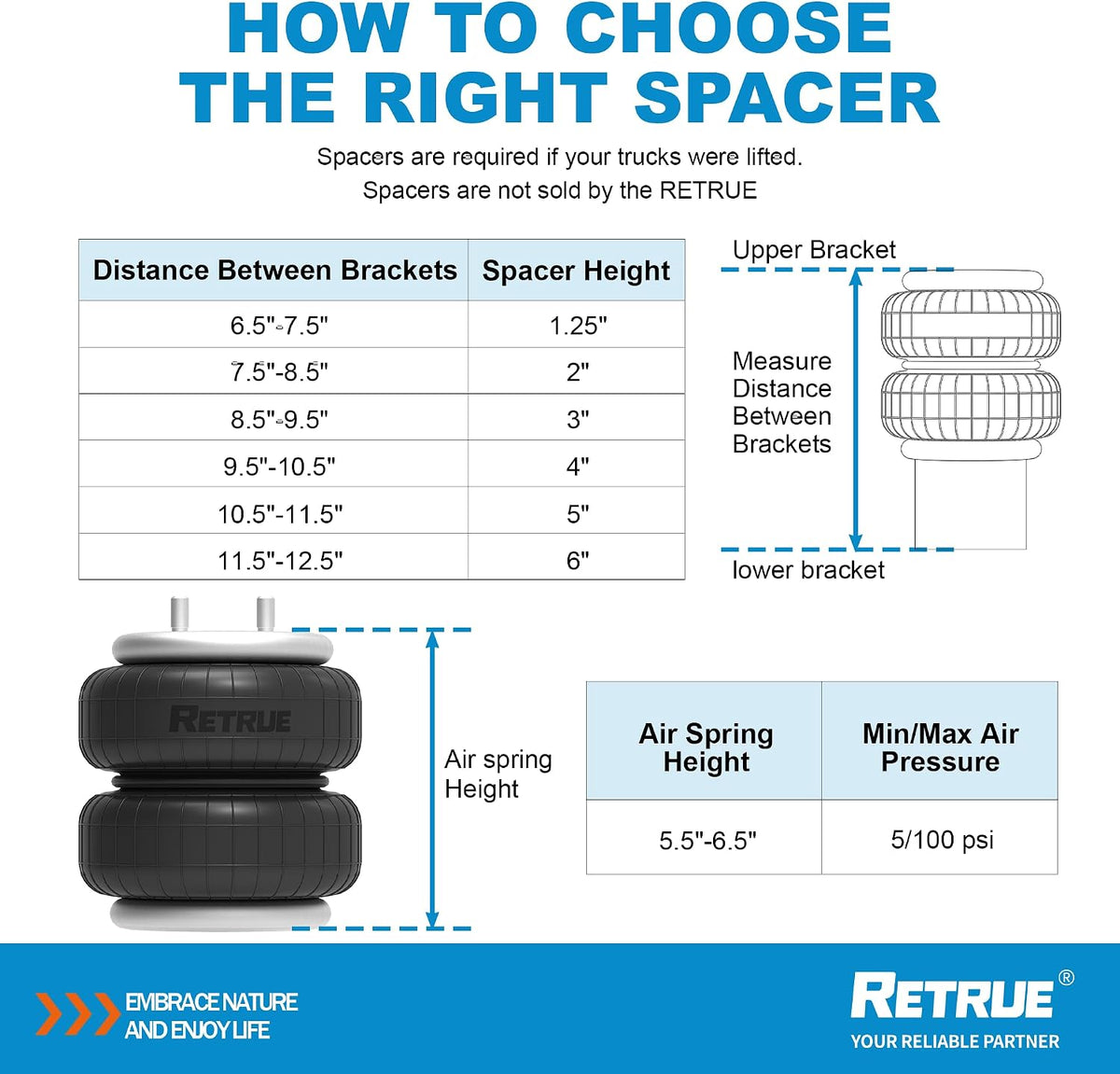 retrue rear air bags suspension kit for 2009-2014, side view