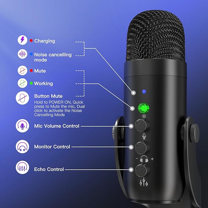 ZealSound Podcast Microphone, Podcast Equipment Bundle