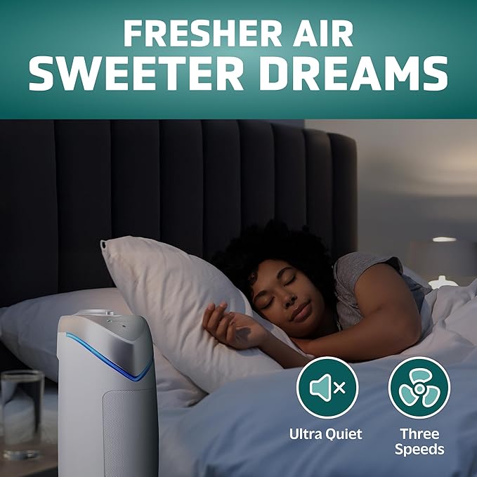 GermGuardian Air Purifier with HEPA 13 Filter, Removes 99.97% of Pollutants (2-Pack)